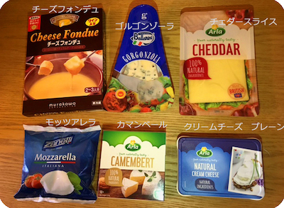 Free HTML5 Bootstrap Template